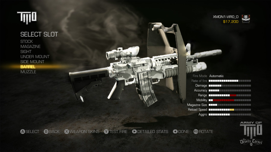 Army of Two: The Devil’s Cartel Army of Two: The Devil’s Cartel