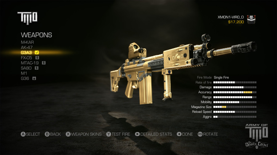 Army of Two: The Devil’s Cartel Army of Two: The Devil’s Cartel