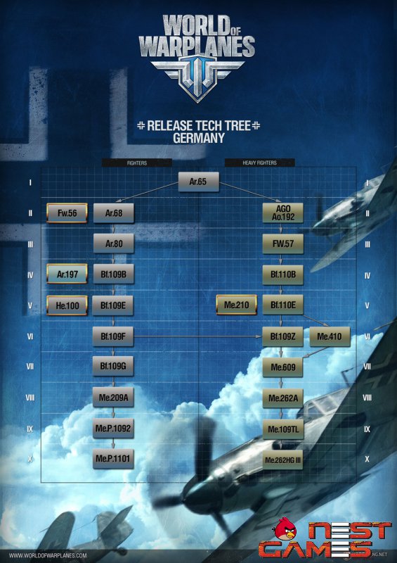 ОБТ World of Warplanes