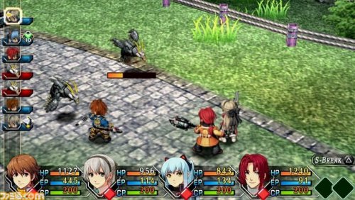 The Legend of Heroes: Ao no Kiseki Evolution - 12 июня