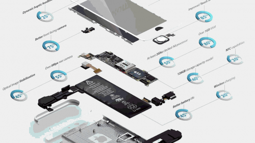 Новая информация о iPhone 6