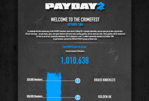 Халявная раздача PayDay: The Heist