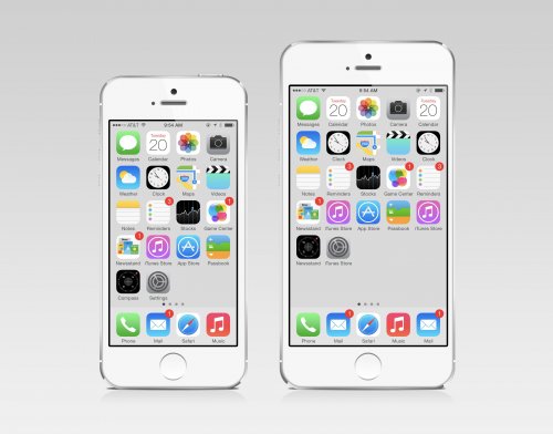 Apple - слишком высокие цены