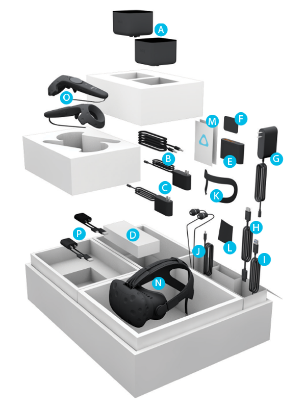 Релизный комплект поставки HTC VIVE